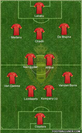 Belgium Formation 2014