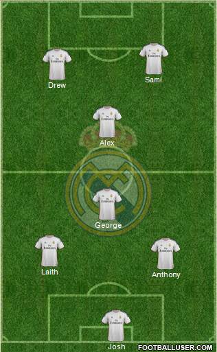 Real Madrid C.F. Formation 2014