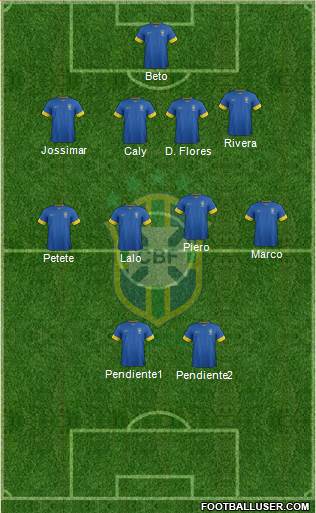 Brazil Formation 2014