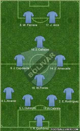 C Bolívar football formation