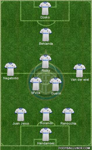 F.C. Internazionale Formation 2014