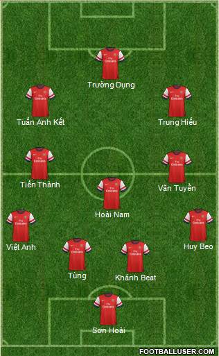 Arsenal Formation 2014