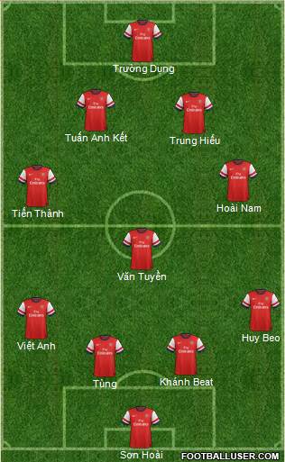 Arsenal Formation 2014