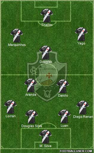 CR Vasco da Gama Formation 2014