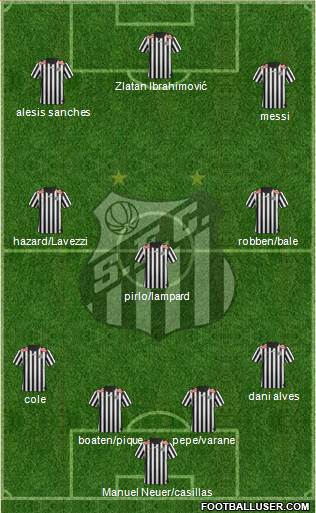 Santos FC Formation 2014
