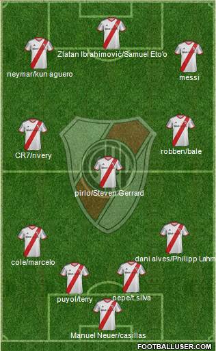 River Plate Formation 2014