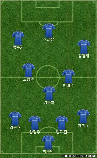 Chelsea Formation 2014
