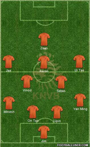 Holland Formation 2014