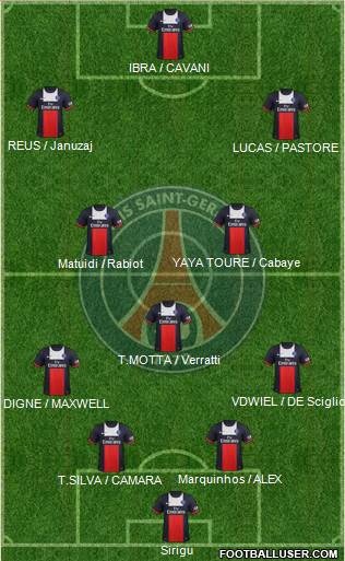 Paris Saint-Germain Formation 2014