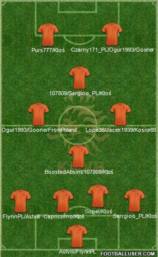 Holland Formation 2014