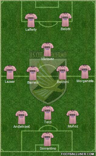 Città di Palermo Formation 2014