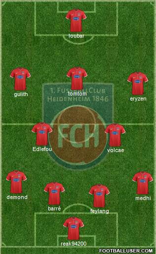 1.FC Heidenheim Formation 2014