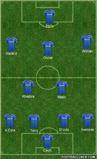 Chelsea Formation 2014