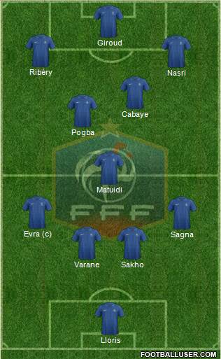 France Formation 2014