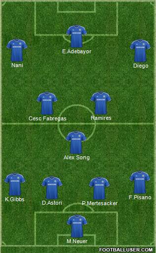 Chelsea Formation 2014