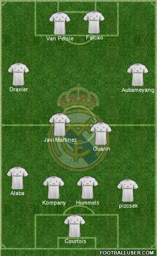 Real Madrid C.F. Formation 2014
