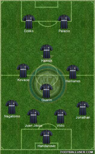 F.C. Internazionale Formation 2014
