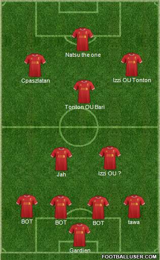 Liverpool Formation 2014