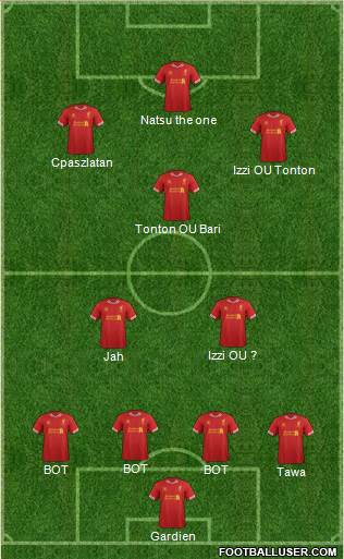 Liverpool Formation 2014
