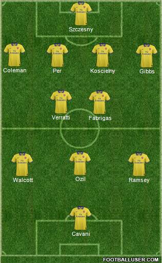 Arsenal Formation 2014