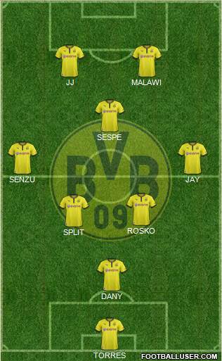 Borussia Dortmund Formation 2014