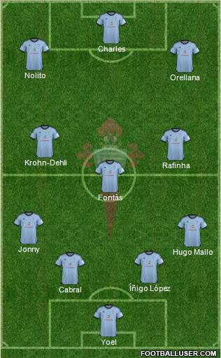 R.C. Celta S.A.D. Formation 2014