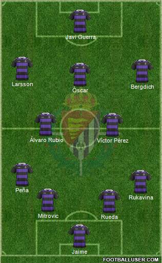 R. Valladolid C.F., S.A.D. Formation 2014