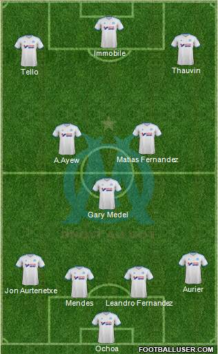 Olympique de Marseille Formation 2014