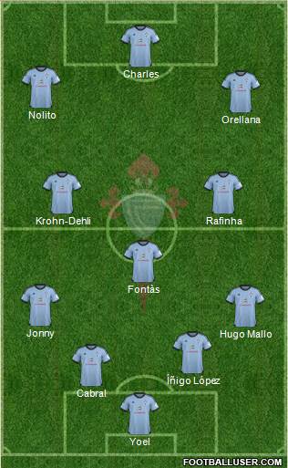 R.C. Celta S.A.D. Formation 2014