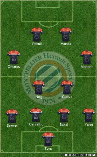Montpellier Hérault Sport Club Formation 2014