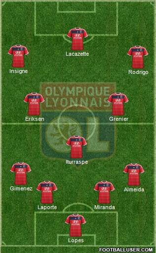 Olympique Lyonnais Formation 2014