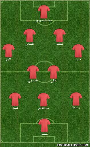 England Formation 2014