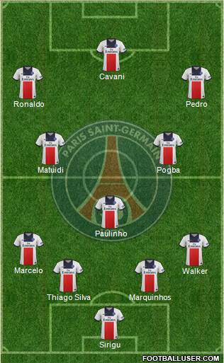 Paris Saint-Germain Formation 2014