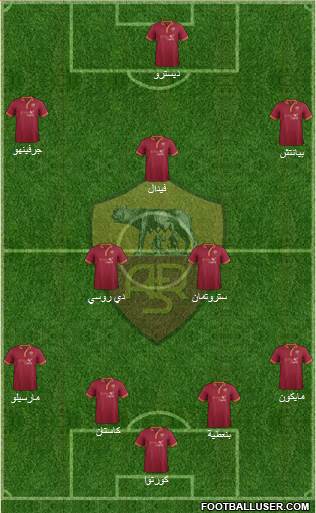 AS Roma Formation 2014