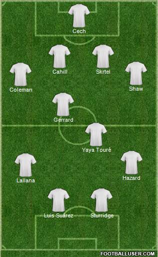 Chelsea Formation 2014