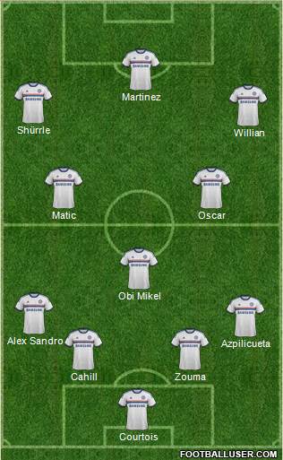 Chelsea Formation 2014