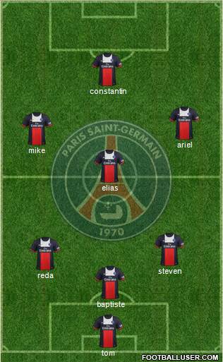 Paris Saint-Germain Formation 2014