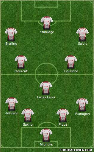 Liverpool Formation 2014