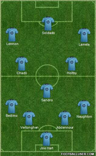 Tottenham Hotspur Formation 2014