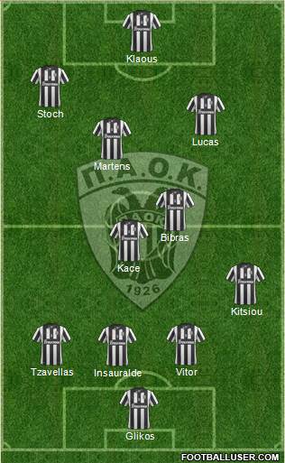 AS PAOK Salonika Formation 2014