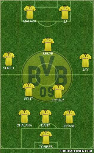 Borussia Dortmund Formation 2014