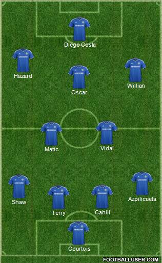 Chelsea Formation 2014