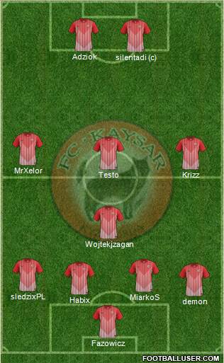 Kaisar Kyzylorda 4-1-3-2 football formation