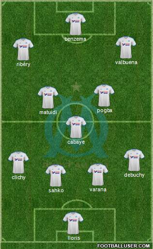 Olympique de Marseille Formation 2014