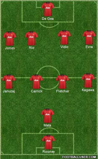 982955_Manchester_United.jpg