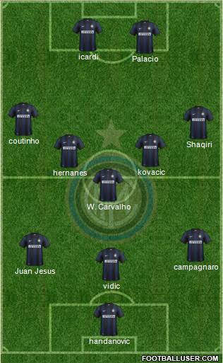 F.C. Internazionale Formation 2014