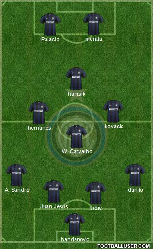 F.C. Internazionale Formation 2014