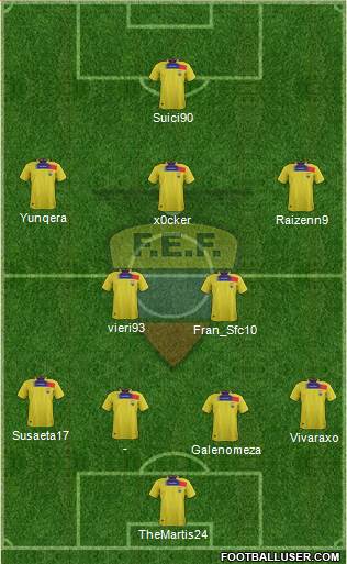 Ecuador Formation 2014