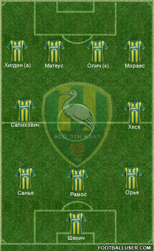 ADO Den Haag Formation 2014
