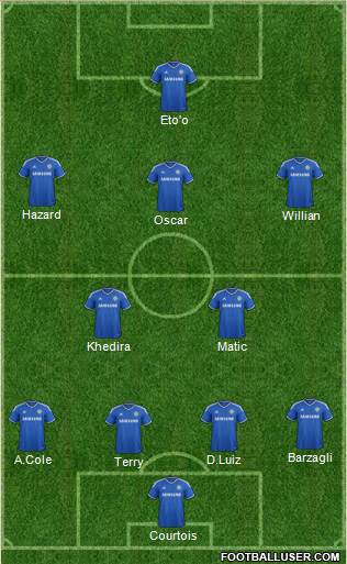 Chelsea Formation 2014